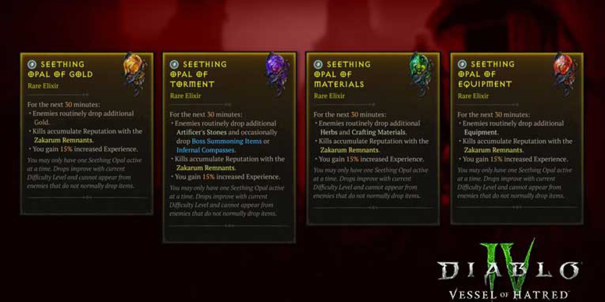 Top Items to Buy in Diablo 4 Season 5: Ultimate Guide to Best Deals and Sales