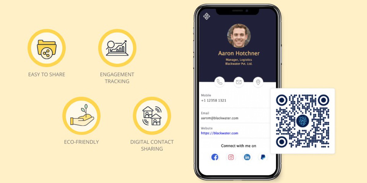Digital Business Card Market Size, Share & Trends | Report [2035]