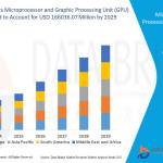 Shim Carter Profile Picture