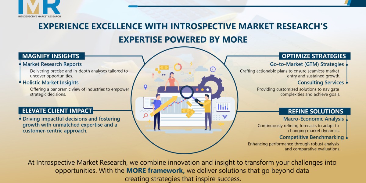 Transforming Digital Printing: Trends Driving the UV LED Printers Market